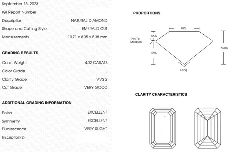 Art Deco Certified 4.02ct Emerald Cut Diamond